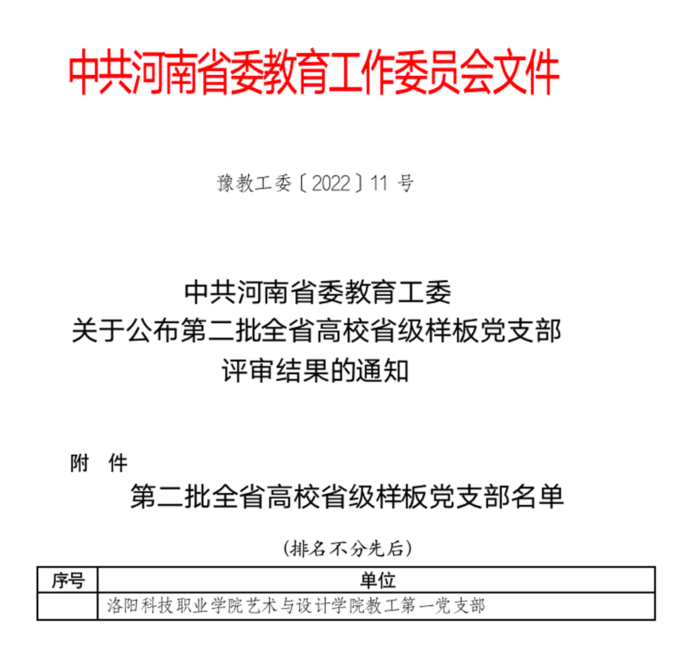 洛阳科技职业学院获评第二批河南省高校省级样板党支部 