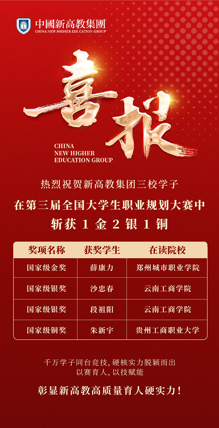 26.03.31就业喜报定稿_画板 1(1).jpg